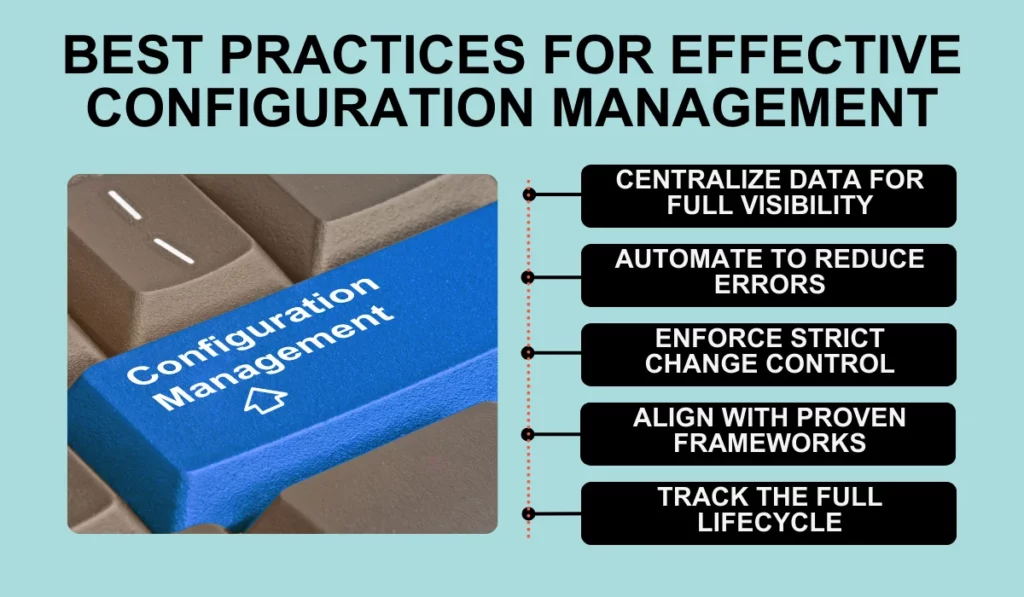 configuration management