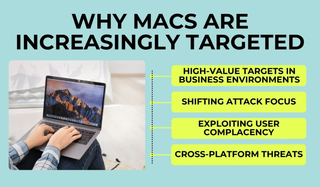 Why Macs are Increasingly Targeted